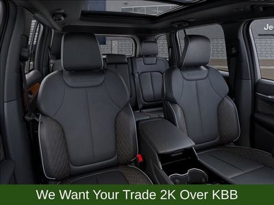 2026 Jeep Grand Cherokee Summit