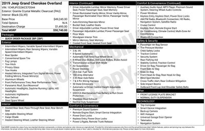 2019 Jeep Grand Cherokee Overland