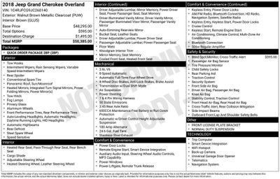 2018 Jeep Grand Cherokee Overland