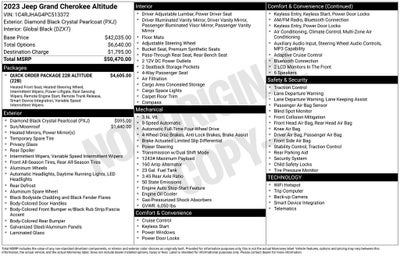 2023 Jeep Grand Cherokee Altitude