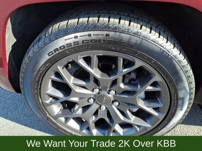 2024 Jeep Grand Cherokee Summit