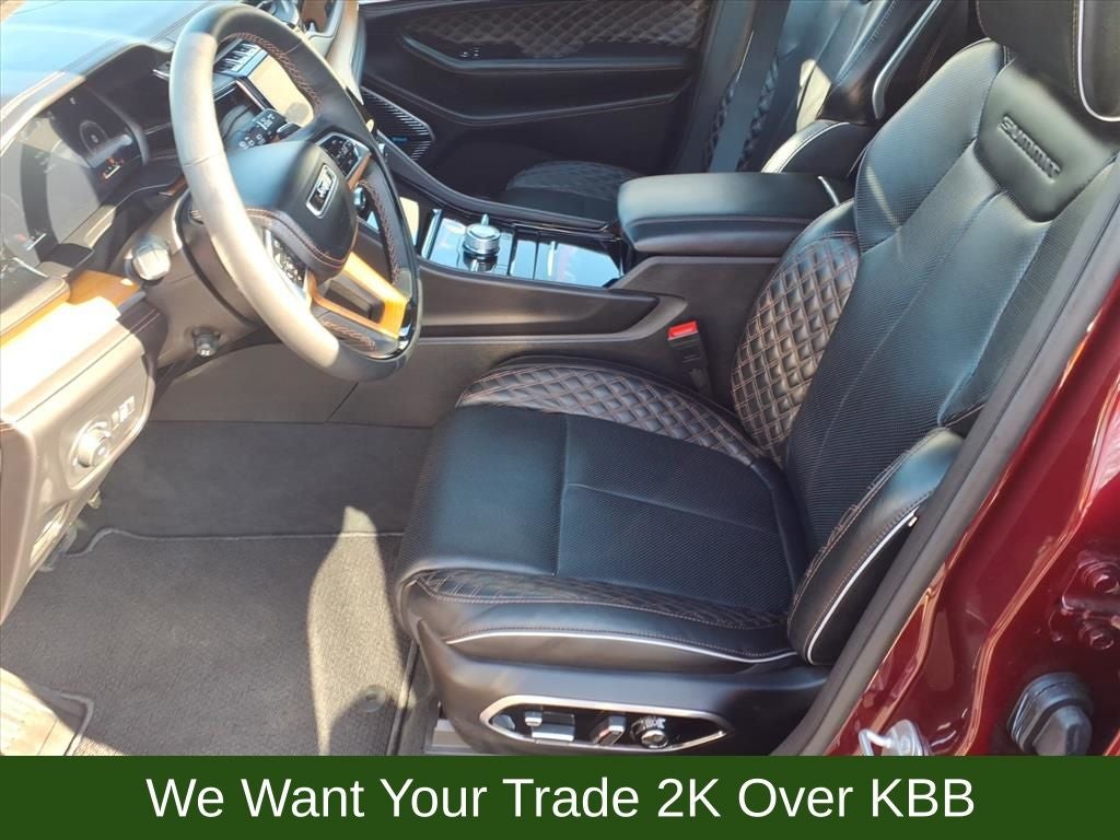 2024 Jeep Grand Cherokee Summit