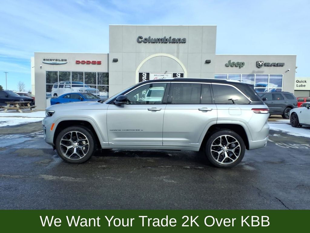 2023 Jeep Grand Cherokee Summit