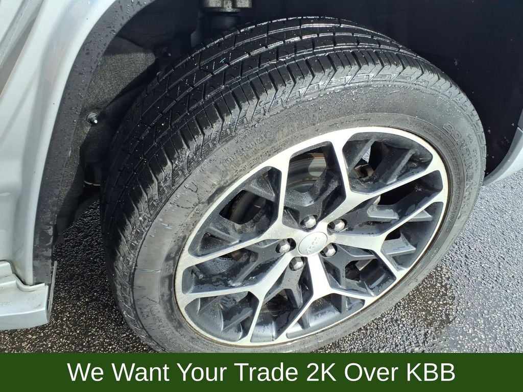 2023 Jeep Grand Cherokee Summit