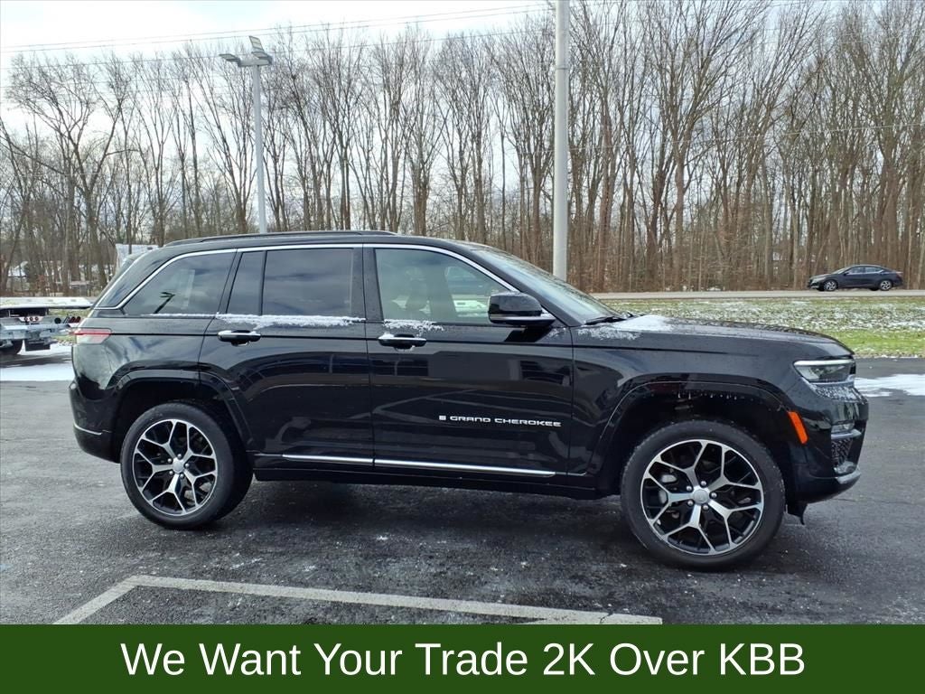 2024 Jeep Grand Cherokee Summit