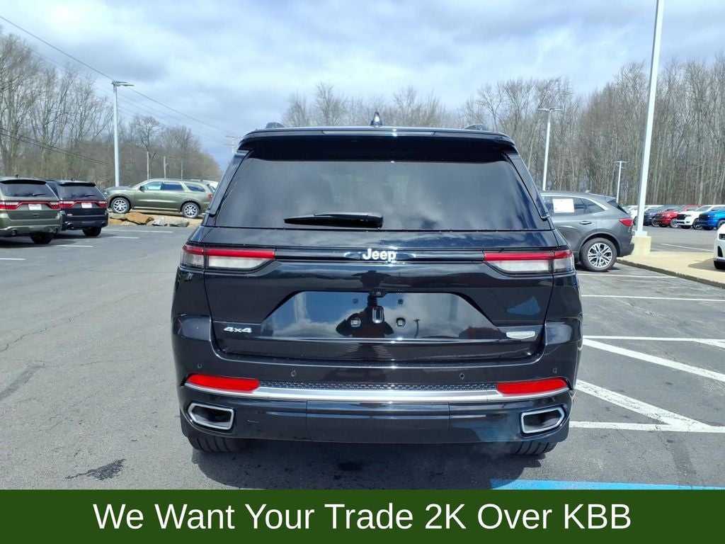 2024 Jeep Grand Cherokee Summit