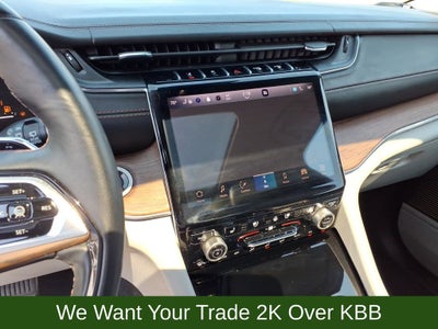 2022 Jeep Grand Cherokee Summit