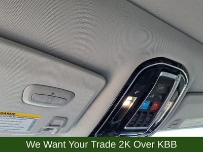 2022 Jeep Grand Cherokee Summit