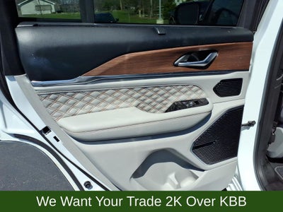 2022 Jeep Grand Cherokee Summit