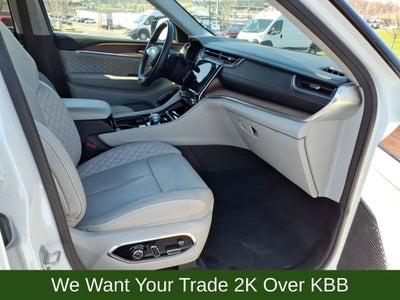 2022 Jeep Grand Cherokee Summit