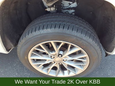 2022 Jeep Grand Cherokee Summit