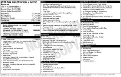 2022 Jeep Grand Cherokee L Summit