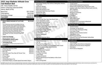 2022 Jeep Gladiator Altitude