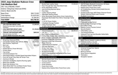 2022 Jeep Gladiator Rubicon