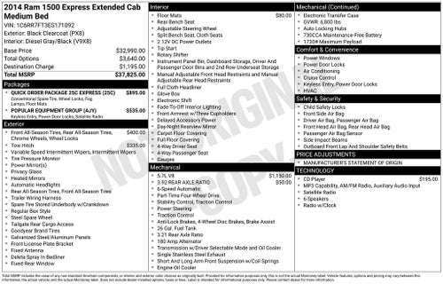2014 RAM 1500 Express
