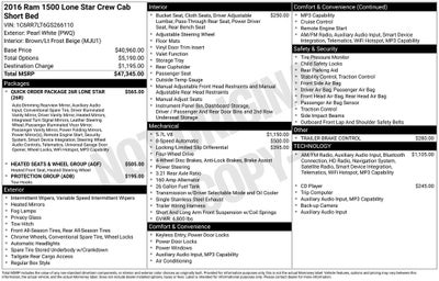 2016 RAM 1500 Lone Star