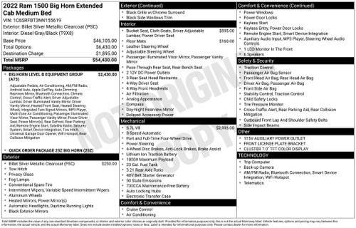 2022 RAM 1500 Big Horn/Lone Star