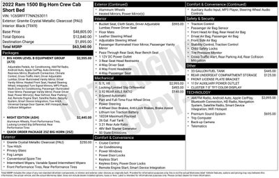 2022 RAM 1500 Big Horn/Lone Star
