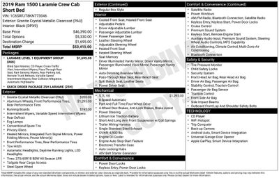 2019 RAM 1500 Laramie
