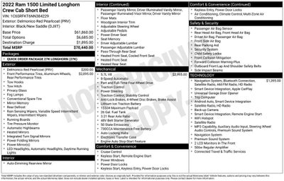 2022 RAM 1500 Limited
