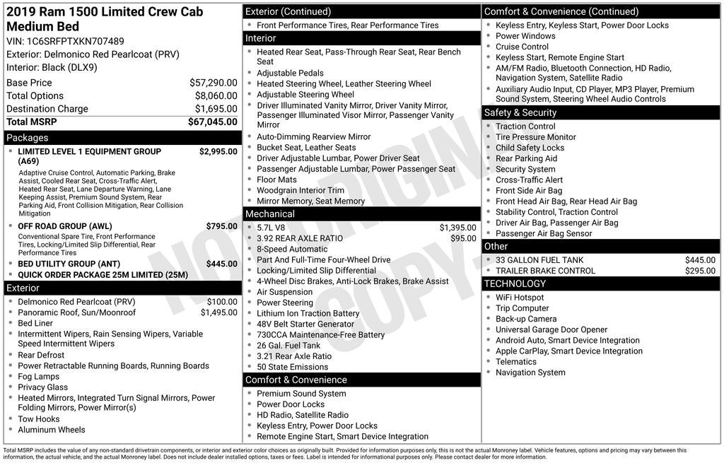 2019 RAM 1500 Limited