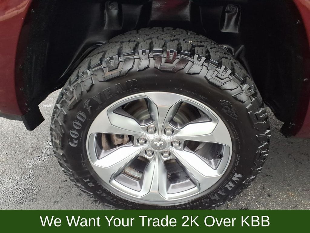 2019 RAM 1500 Limited