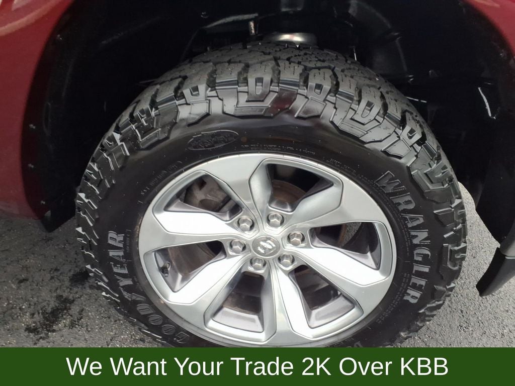 2019 RAM 1500 Limited