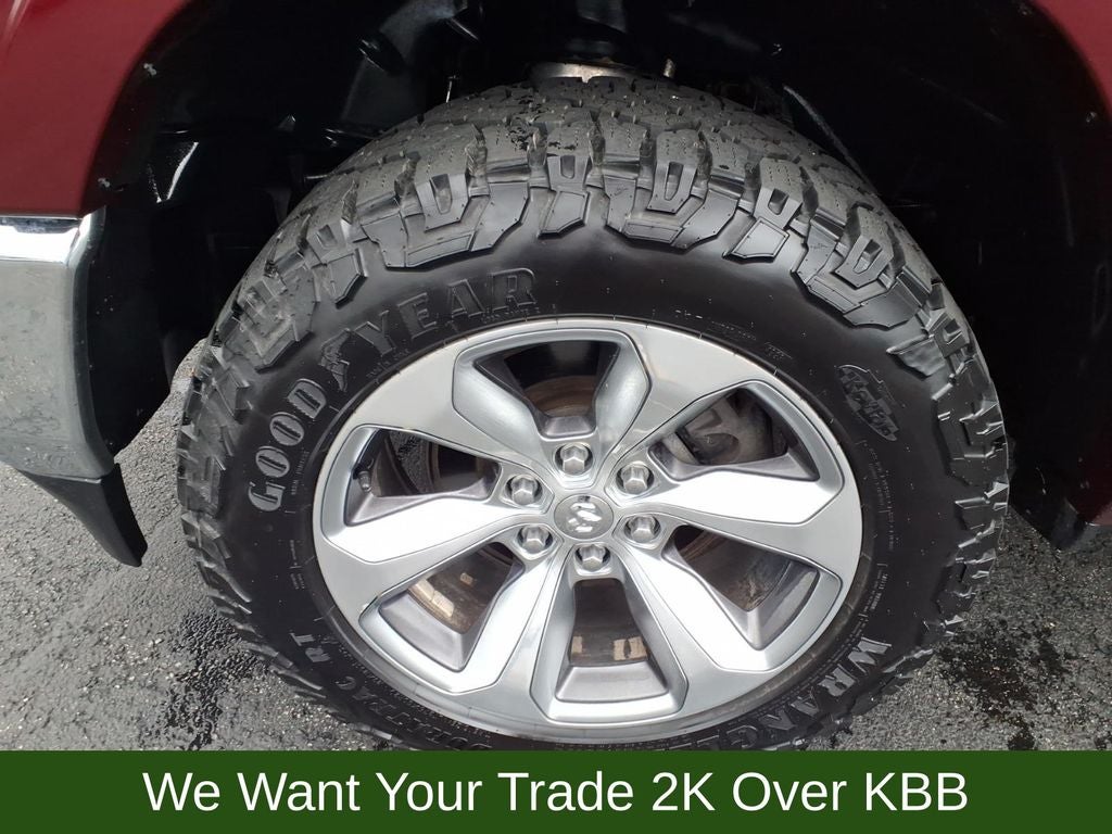 2019 RAM 1500 Limited