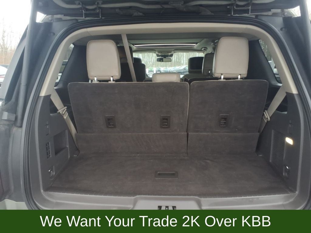 2019 Ford Expedition Limited