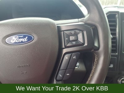 2019 Ford Expedition Limited