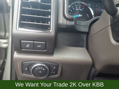 2019 Ford Expedition Limited