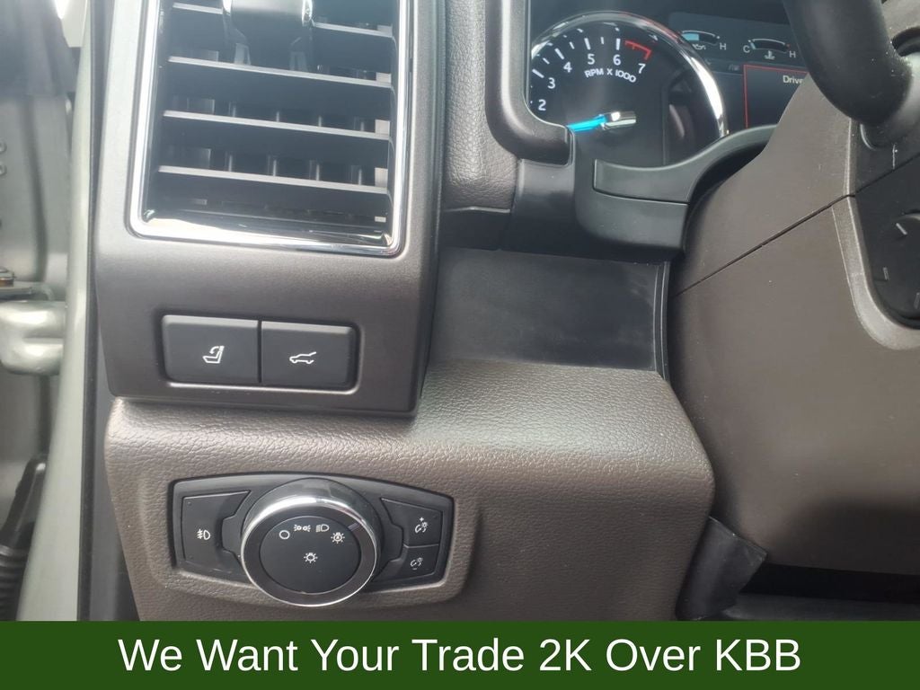 2019 Ford Expedition Limited