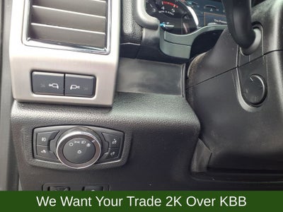 2019 Ford F-250SD Platinum