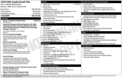 2023 GMC Acadia Denali