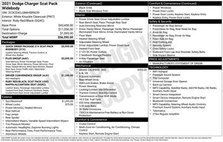 2021 Dodge Charger R/T Scat Pack Widebody