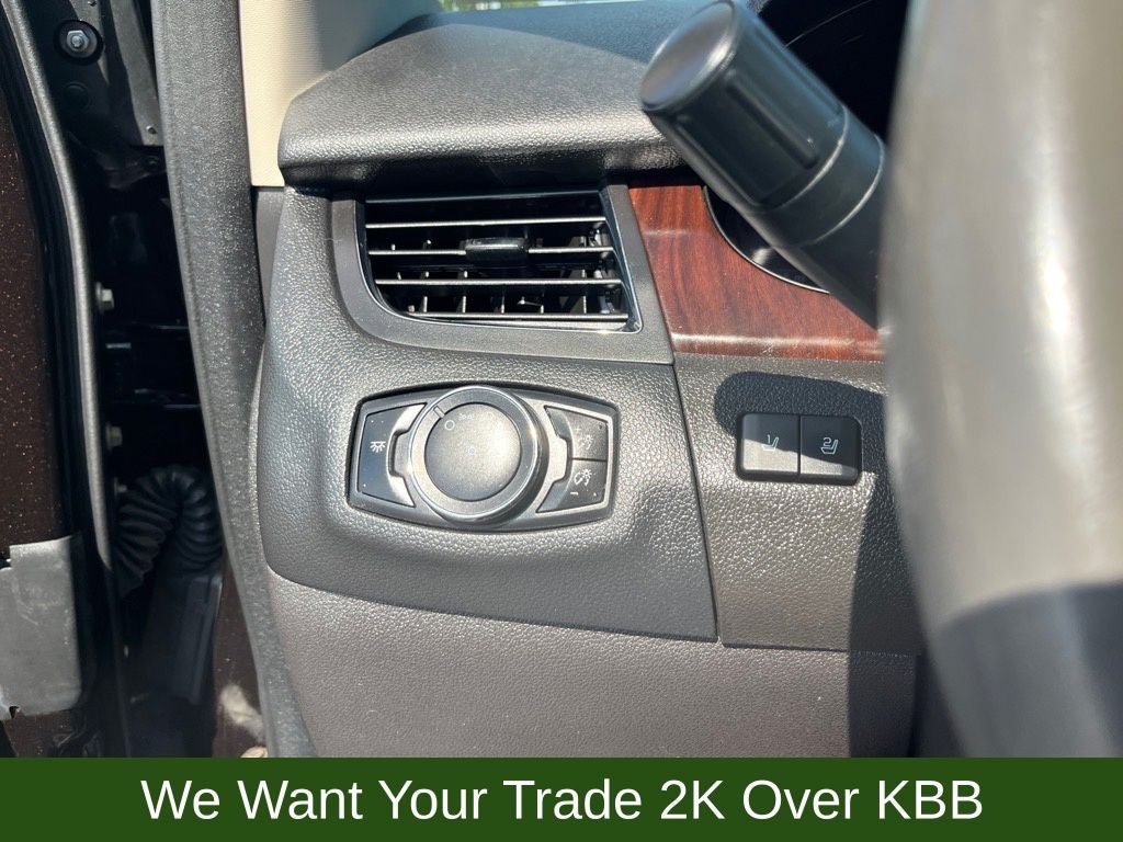 2013 Ford Edge Limited