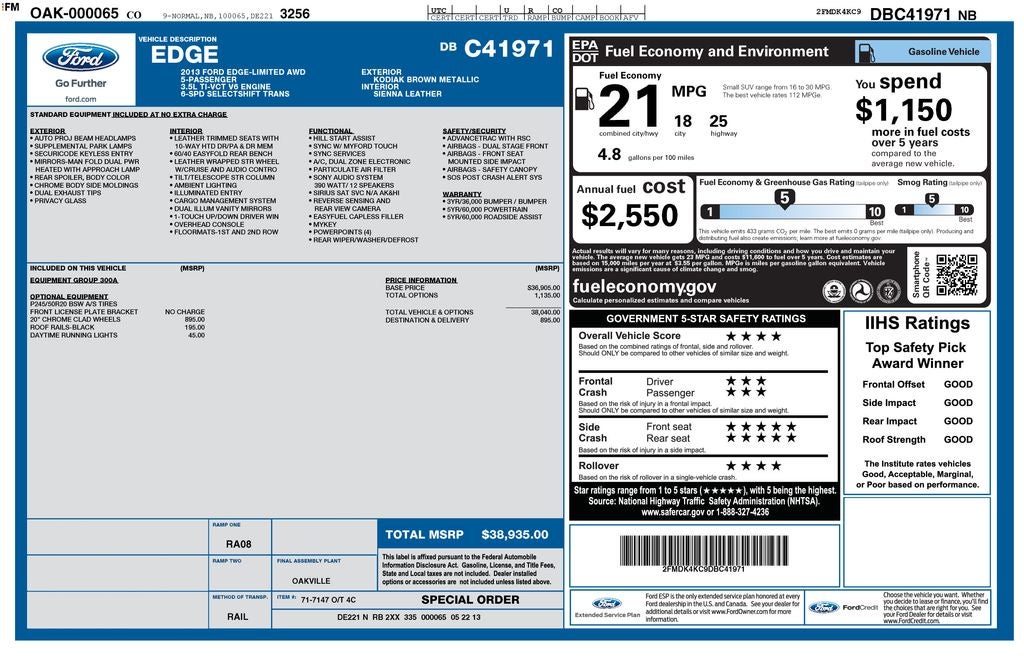 2013 Ford Edge Limited
