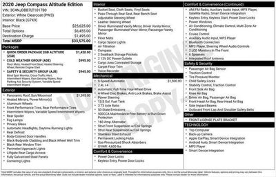 2020 Jeep Compass Altitude
