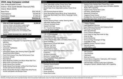2024 Jeep Compass Limited