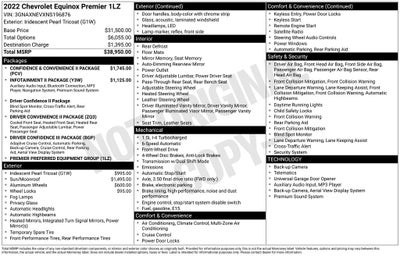 2022 Chevrolet Equinox Premier