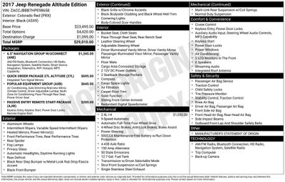 2017 Jeep Renegade Altitude