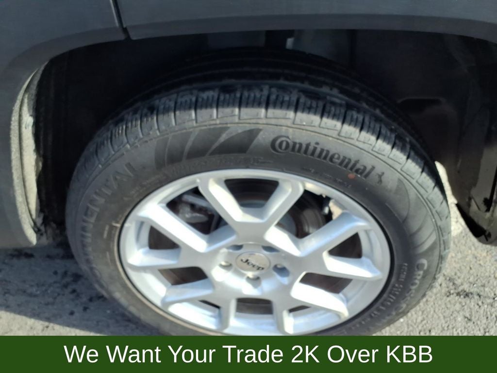 2023 Jeep Renegade Latitude