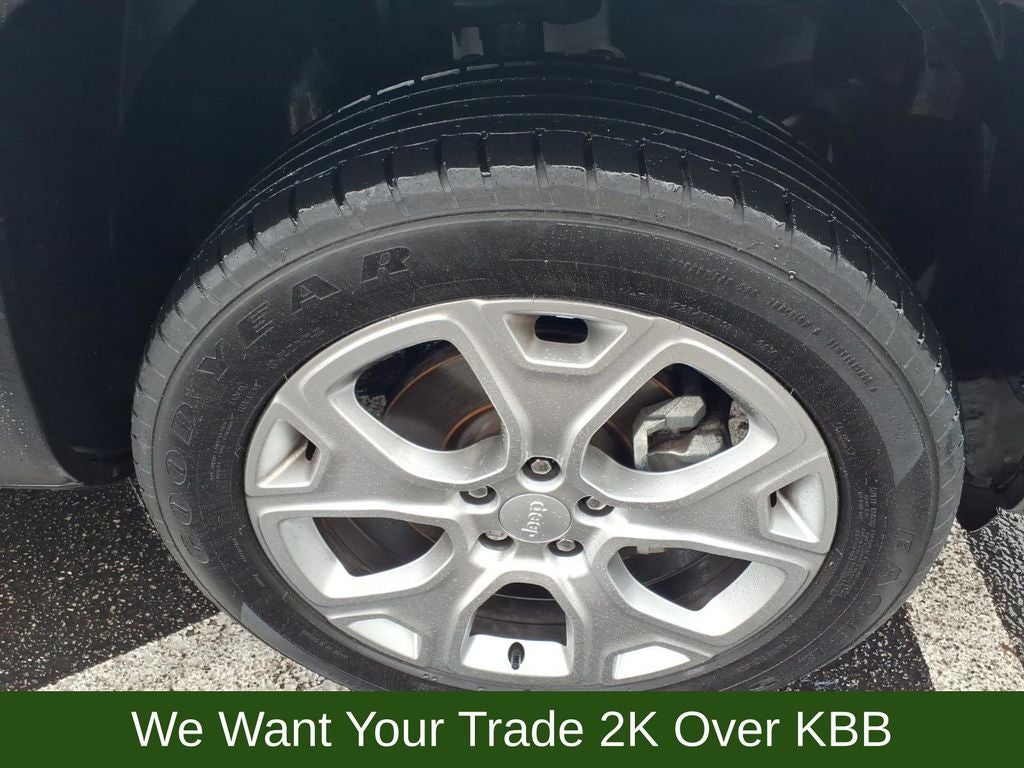 2022 Jeep Renegade Limited