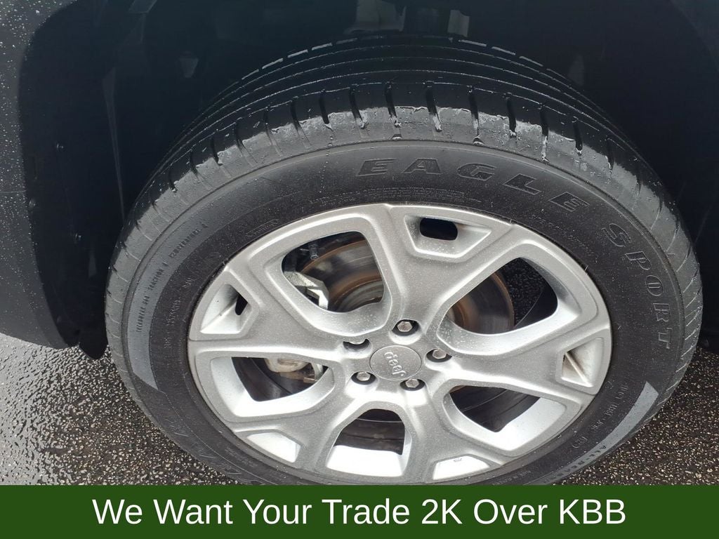 2022 Jeep Renegade Limited