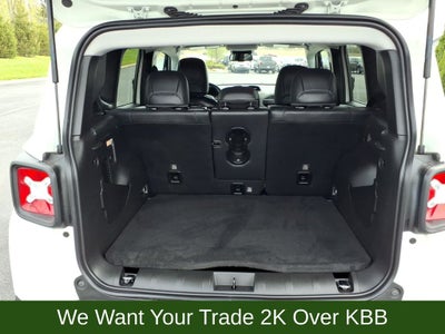 2022 Jeep Renegade Limited