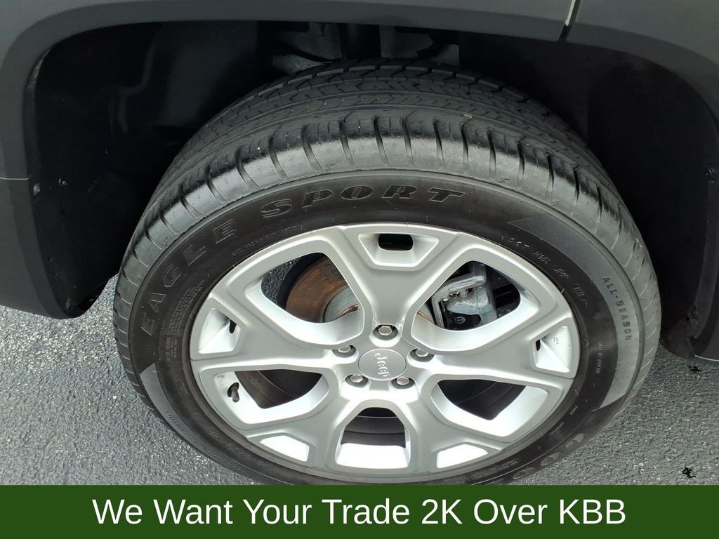 2022 Jeep Renegade Limited