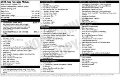 2022 Jeep Renegade Altitude